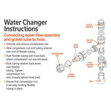 Aqueon Aquarium Water Changer 50 Foot Hose - www.ASAP-Aquarium.com